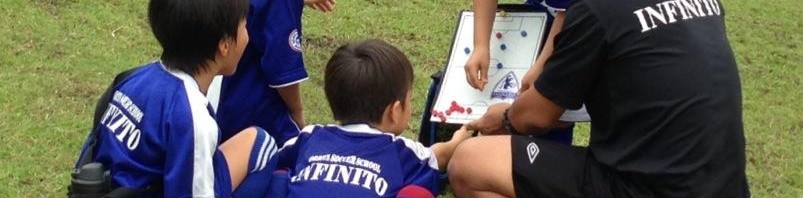 Friendly Game, vs Arsenal on 7-Sep,2…