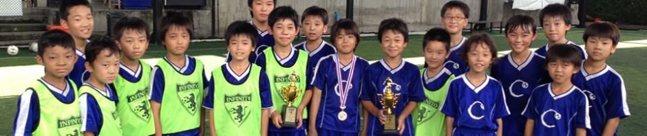 August 4th Week’s MVP & Summer Camp’s…