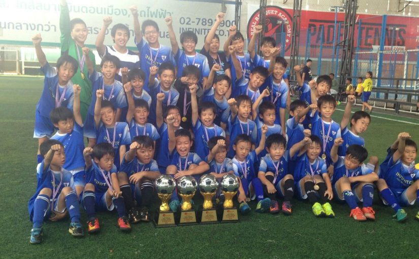 フットサルのリーグ戦最終節