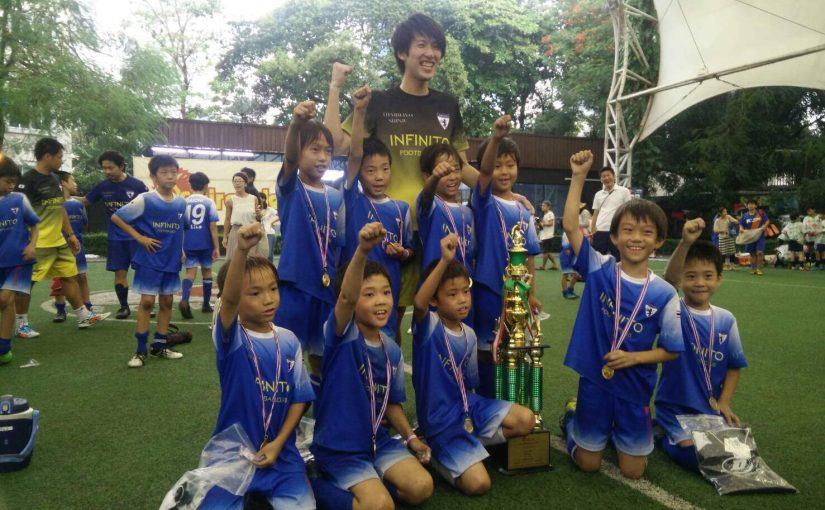 第２０回ジラソーレカップ