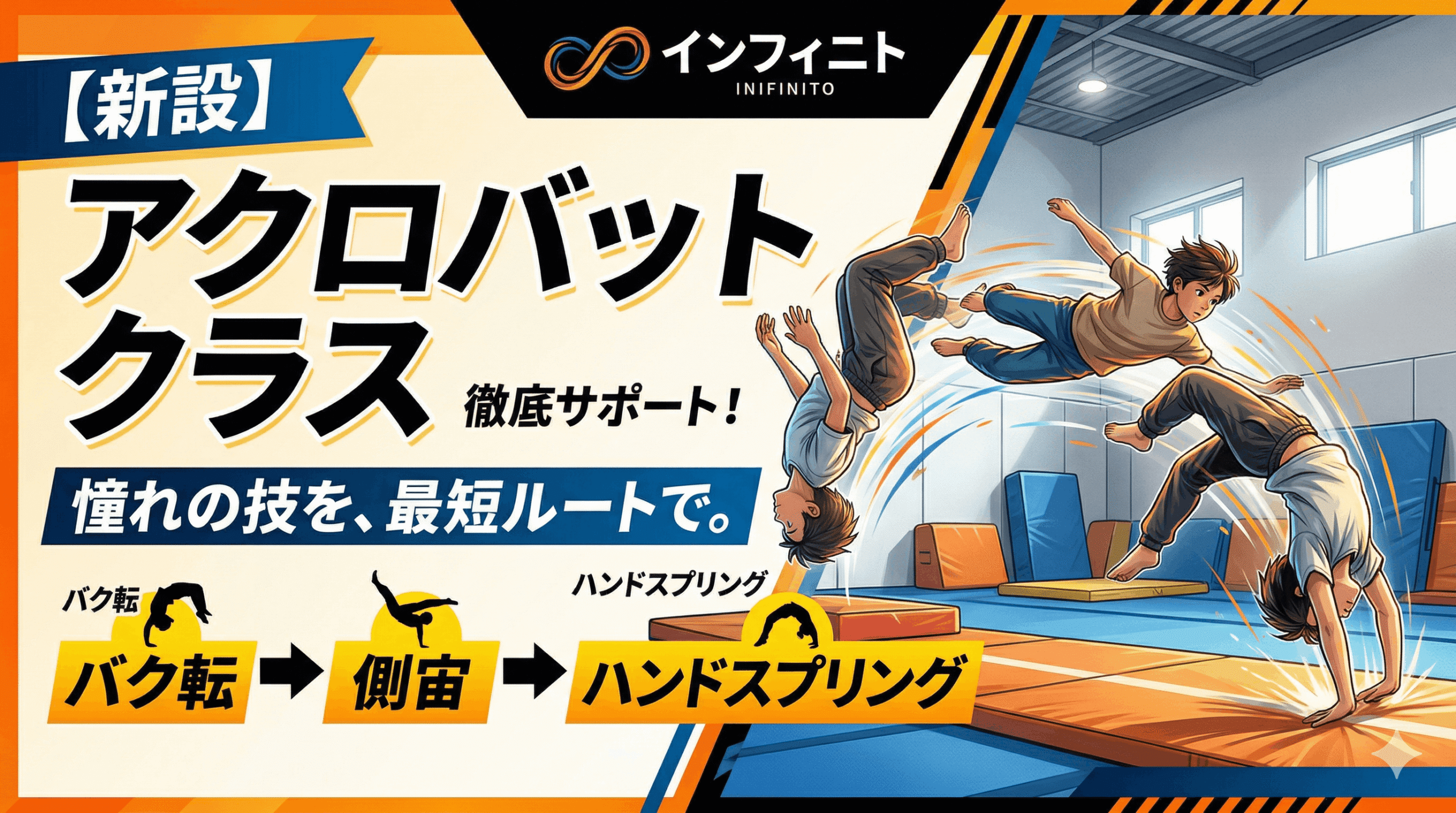 【新設】アクロバットへの挑戦