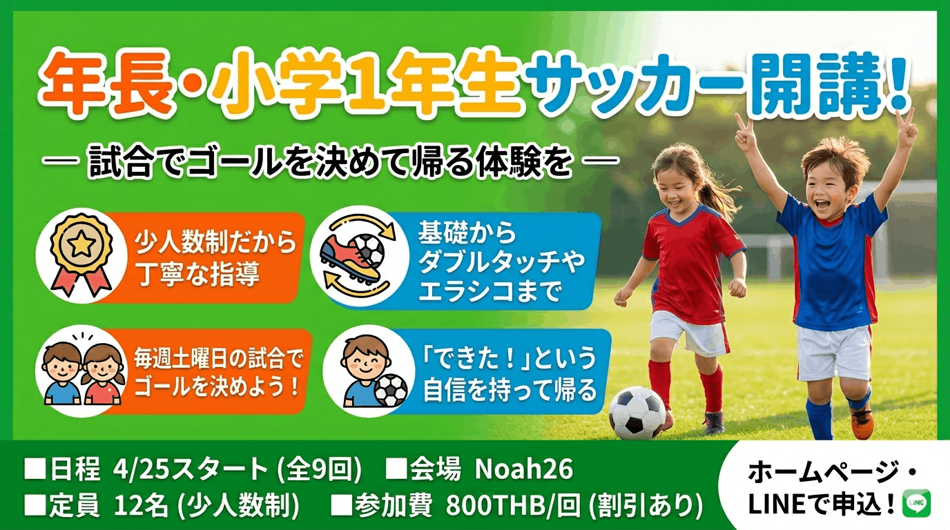 年長・小学1年生サッカー開講！